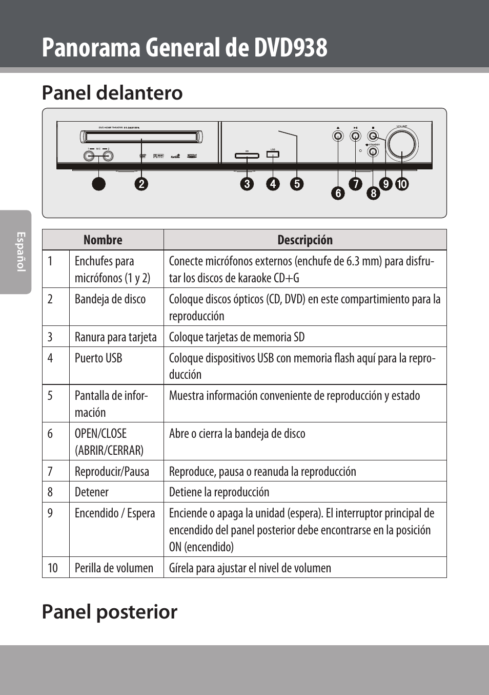 Panorama general de dvd938, Panel delantero, Panel posterior | COBY electronic DVD938 User Manual | Page 68 / 180