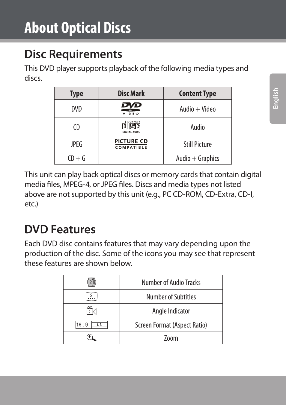 About optical discs, Disc requirements, Dvd features | COBY electronic DVD938 User Manual | Page 7 / 180