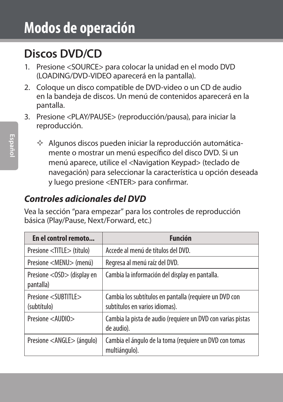 Modos de operación, Discos dvd/cd, Controles adicionales del dvd | COBY electronic DVD938 User Manual | Page 88 / 180