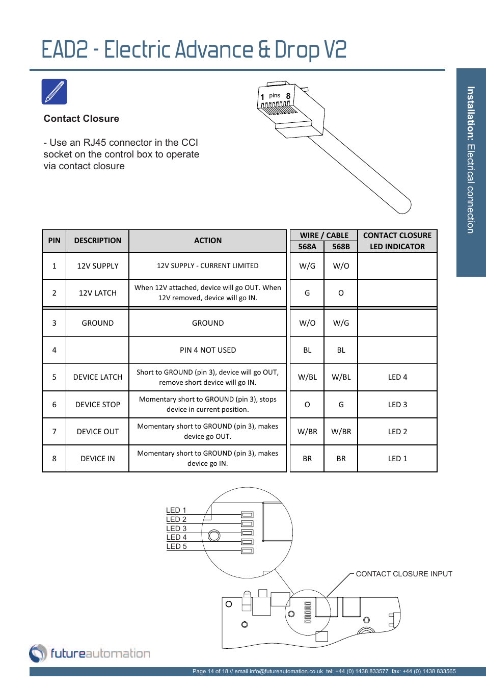 Ead2 - electric advance & drop v2 | Future Automation EAD2 User Manual | Page 15 / 20