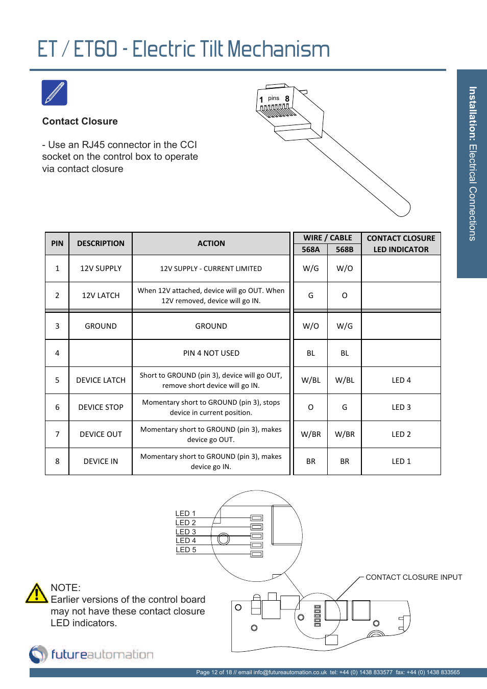 Et / et60 - electric tilt mechanism | Future Automation ET User Manual | Page 13 / 20