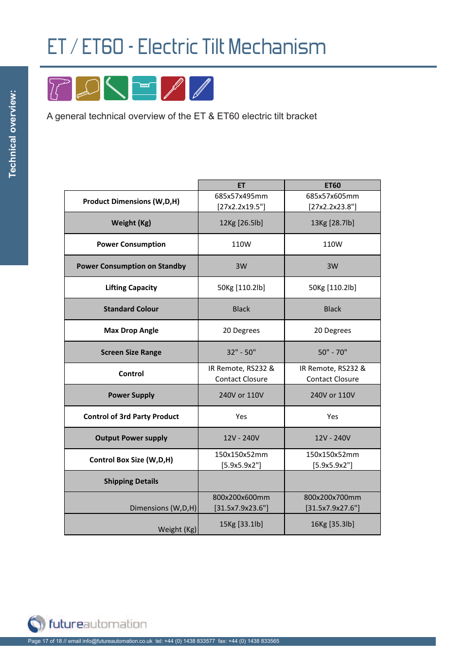 Et / et60 - electric tilt mechanism | Future Automation ET User Manual | Page 18 / 20