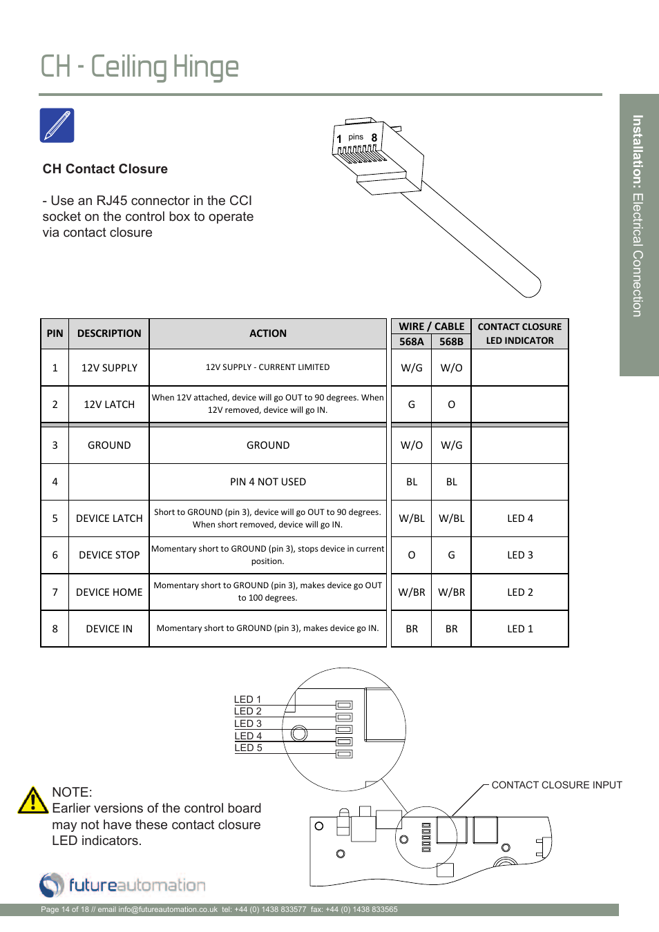 Ch - ceiling hinge | Future Automation CH User Manual | Page 15 / 20
