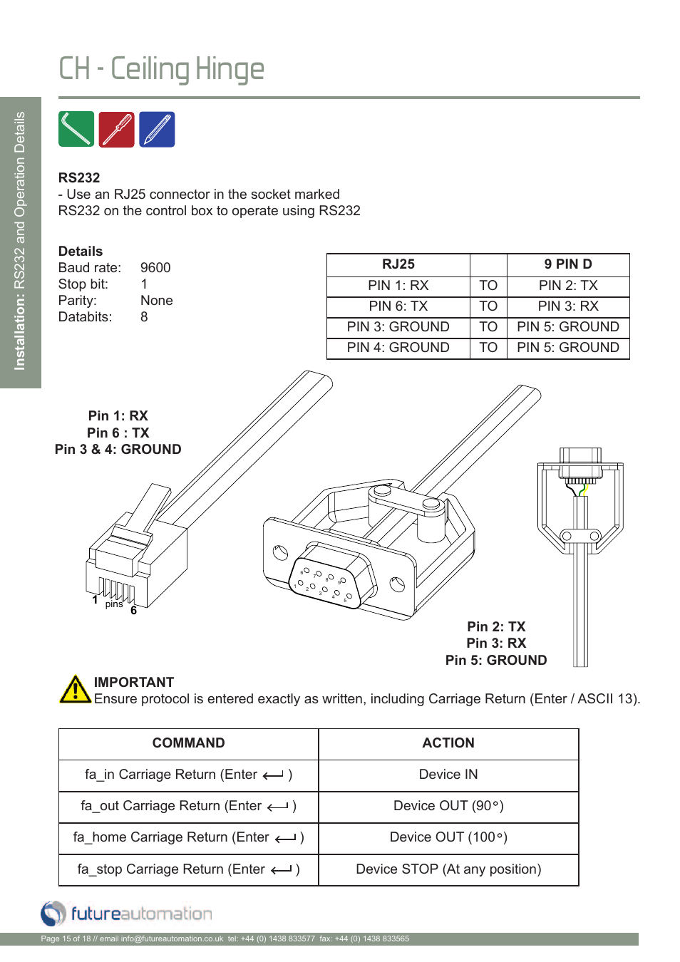 Ch - ceiling hinge | Future Automation CH User Manual | Page 16 / 20