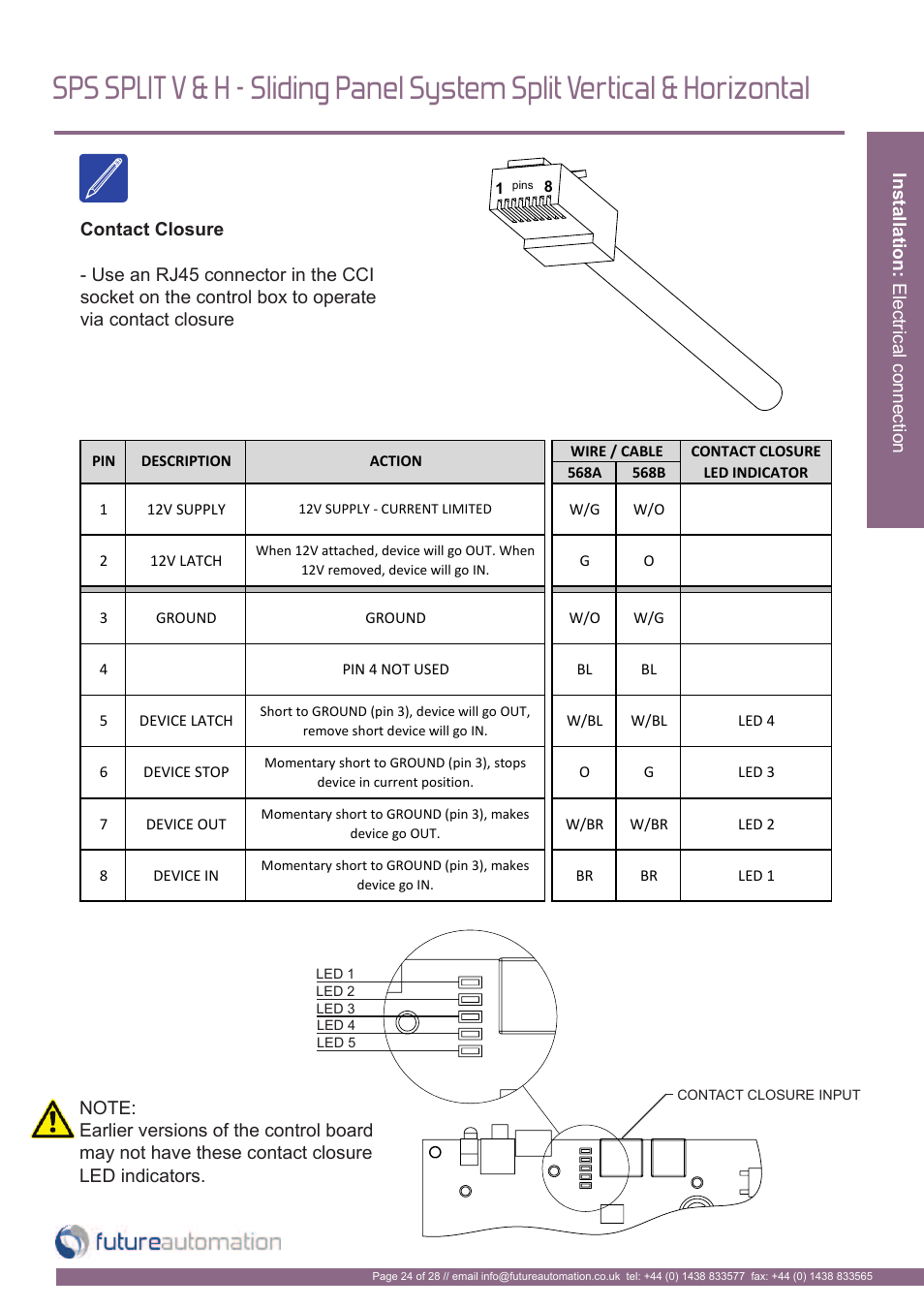 Future Automation SPS User Manual | Page 25 / 30