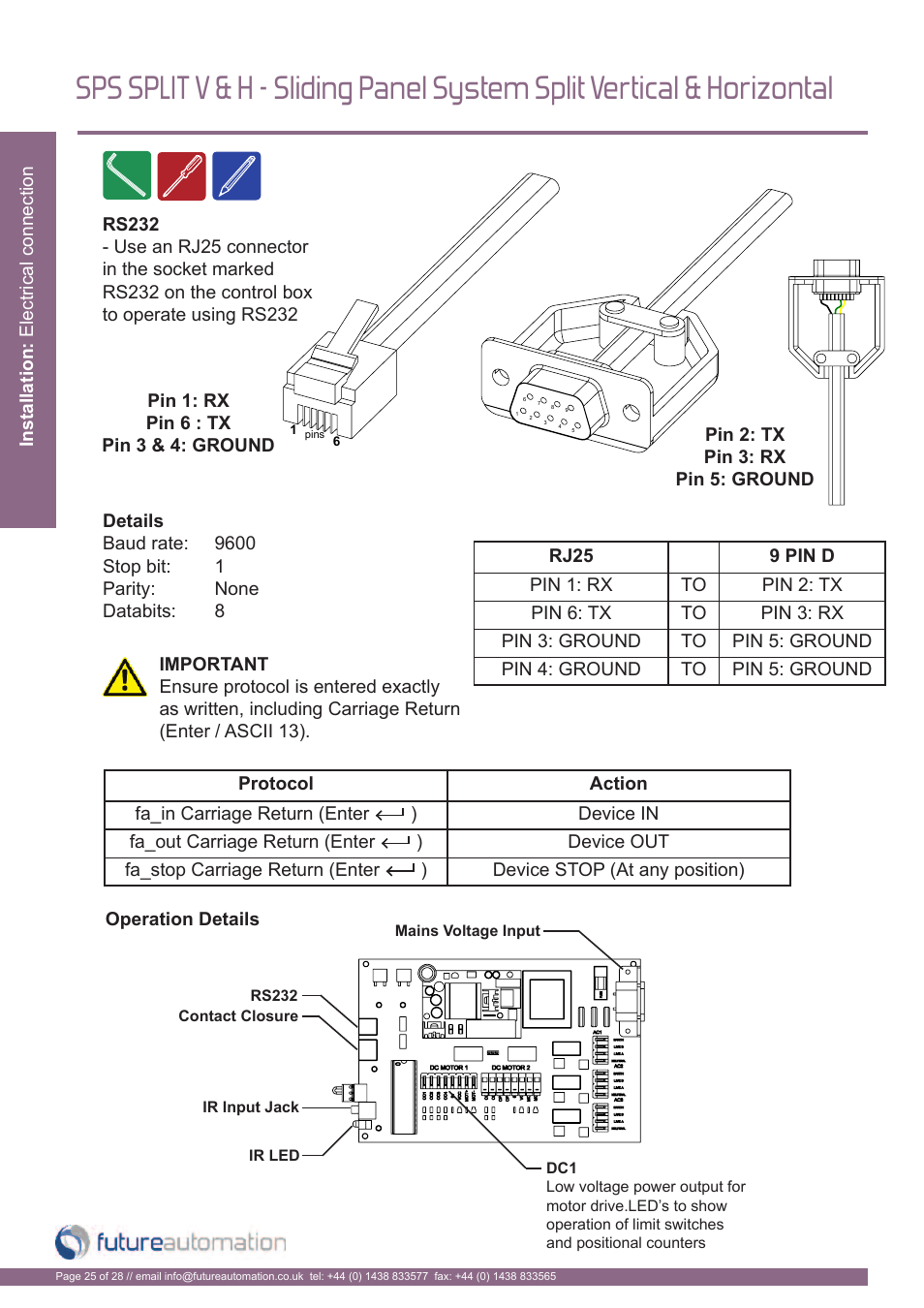 Future Automation SPS User Manual | Page 26 / 30