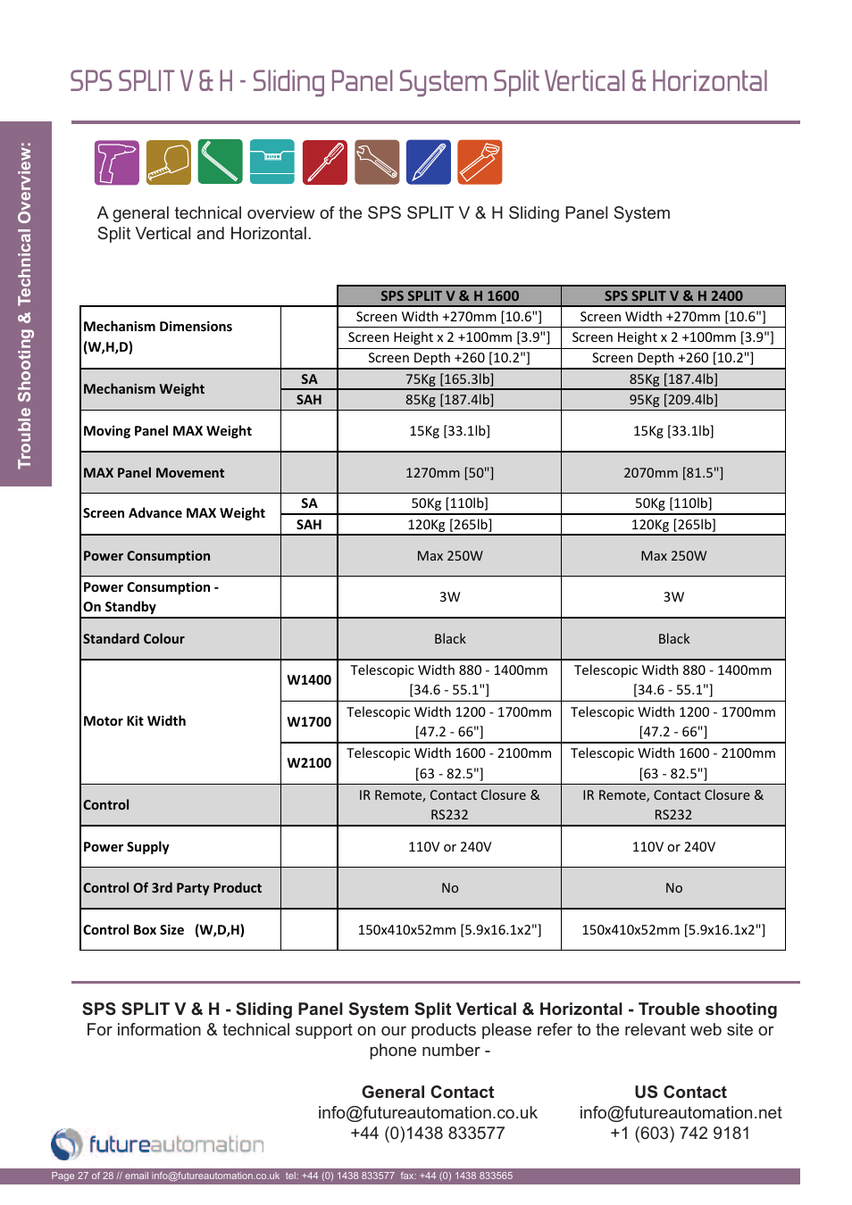 Future Automation SPS User Manual | Page 28 / 30