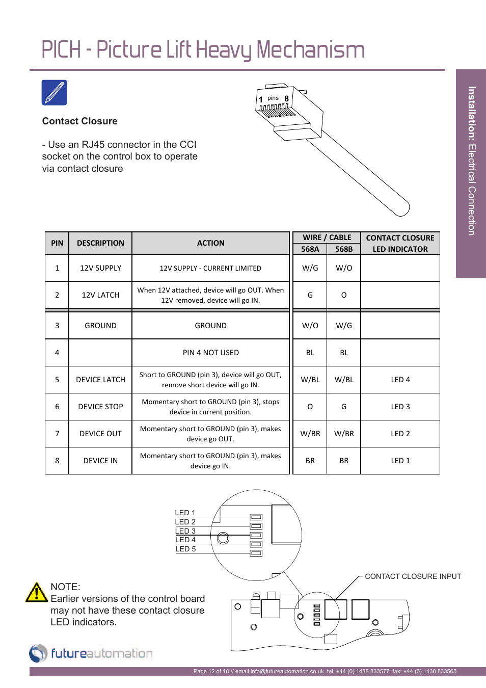 Pich - picture lift heavy mechanism | Future Automation PICH User Manual | Page 13 / 20