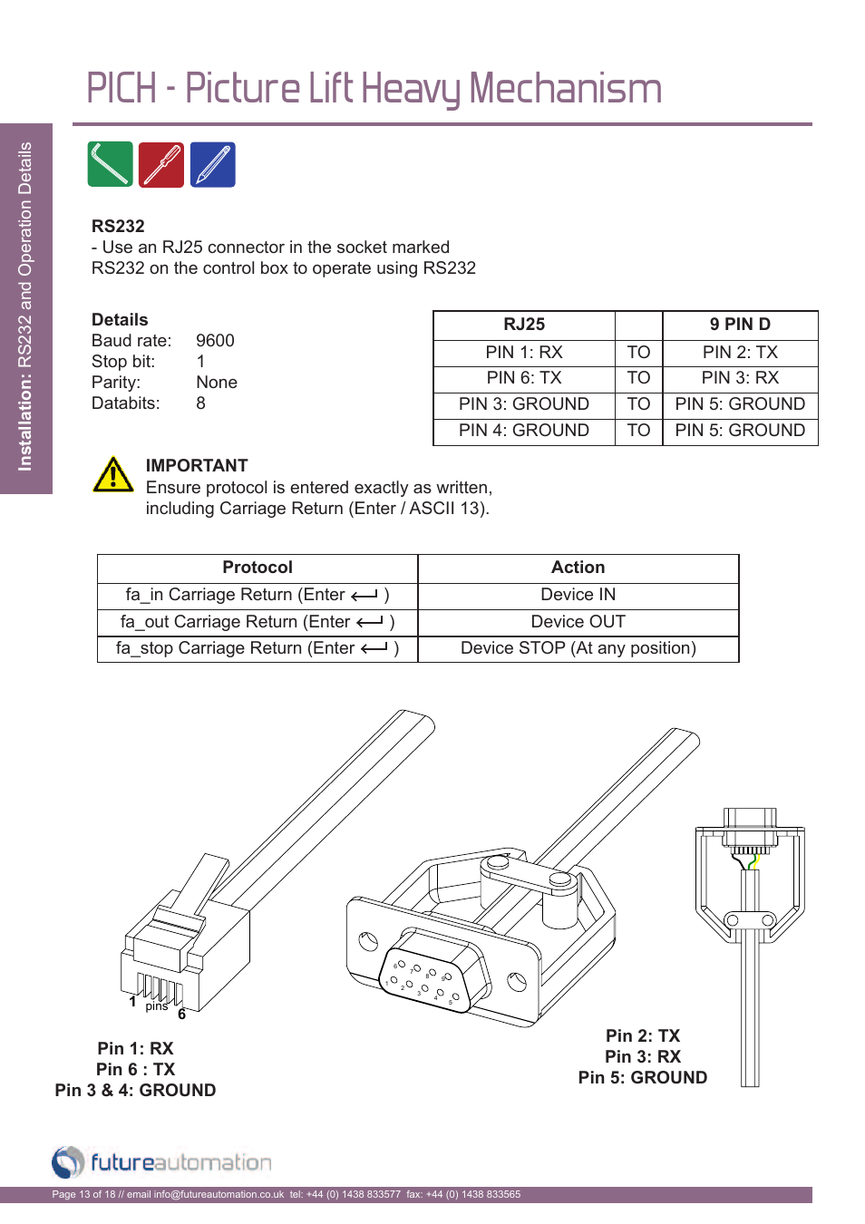 Pich - picture lift heavy mechanism | Future Automation PICH User Manual | Page 14 / 20