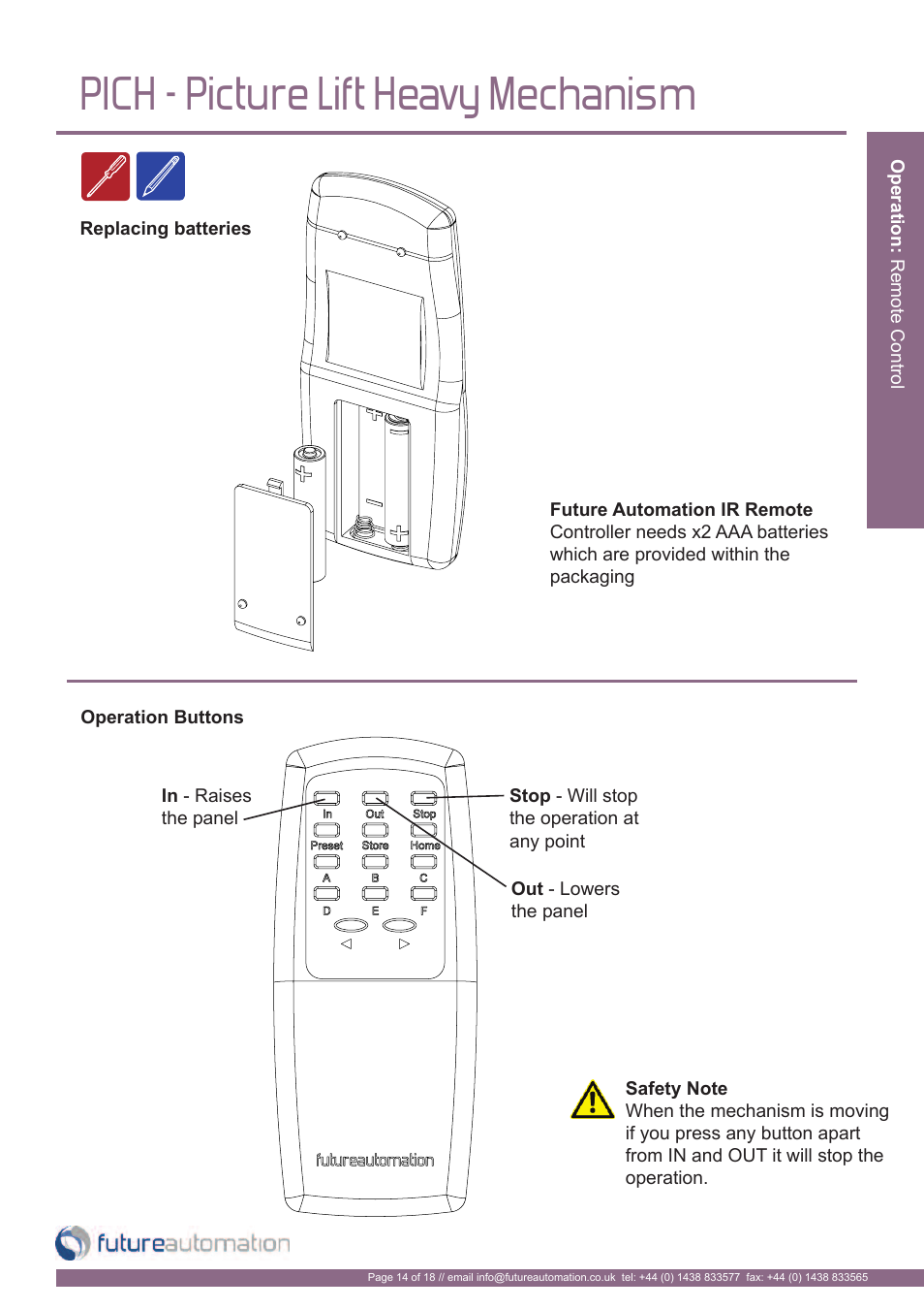 Pich - picture lift heavy mechanism | Future Automation PICH User Manual | Page 15 / 20