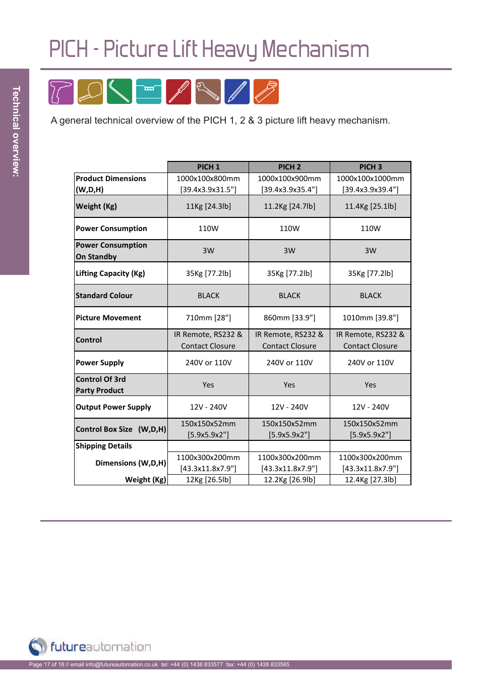 Pich - picture lift heavy mechanism | Future Automation PICH User Manual | Page 18 / 20