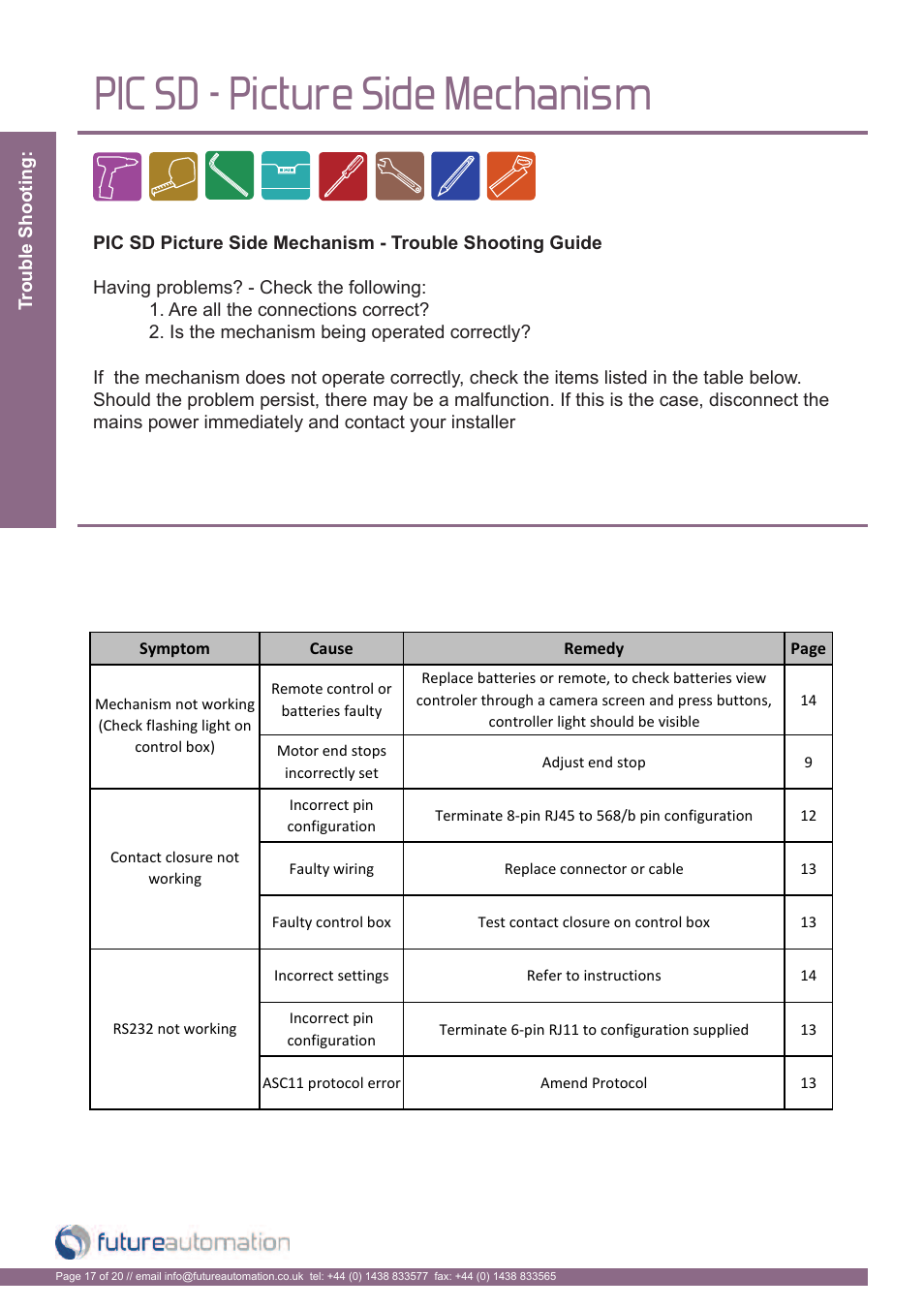 Pic sd - picture side mechanism | Future Automation PICSIDE User Manual | Page 18 / 22