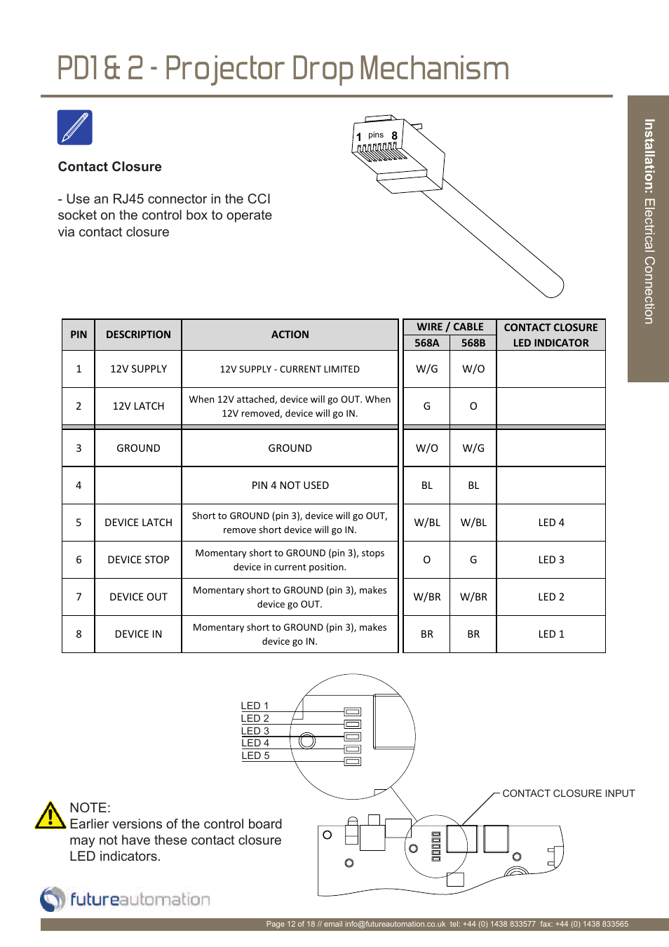 Pd1 & 2 - projector drop mechanism | Future Automation PD User Manual | Page 13 / 20