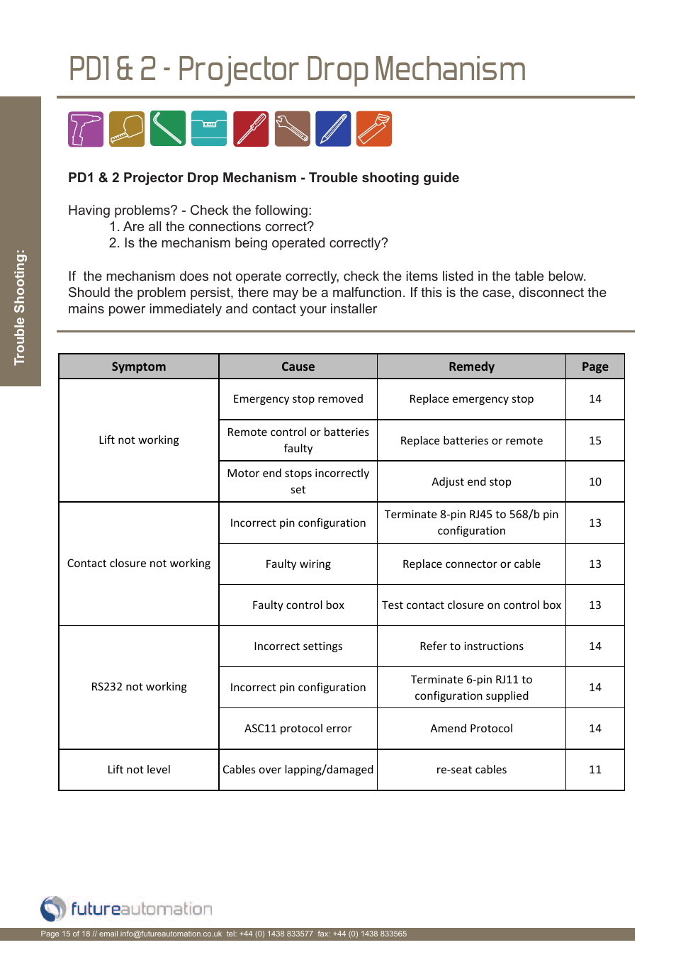 Pd1 & 2 - projector drop mechanism | Future Automation PD User Manual | Page 16 / 20