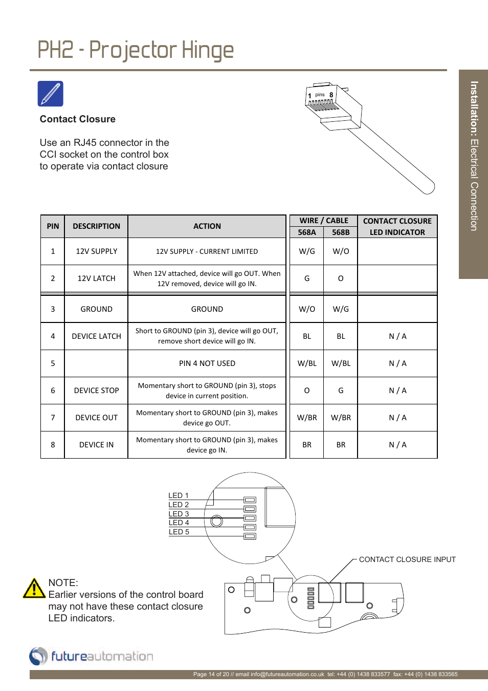 Ph2 - projector hinge | Future Automation PH User Manual | Page 15 / 22