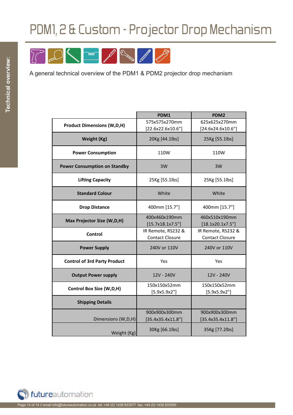 Pdm1, 2 & custom - projector drop mechanism | Future Automation PDM User Manual | Page 14 / 16