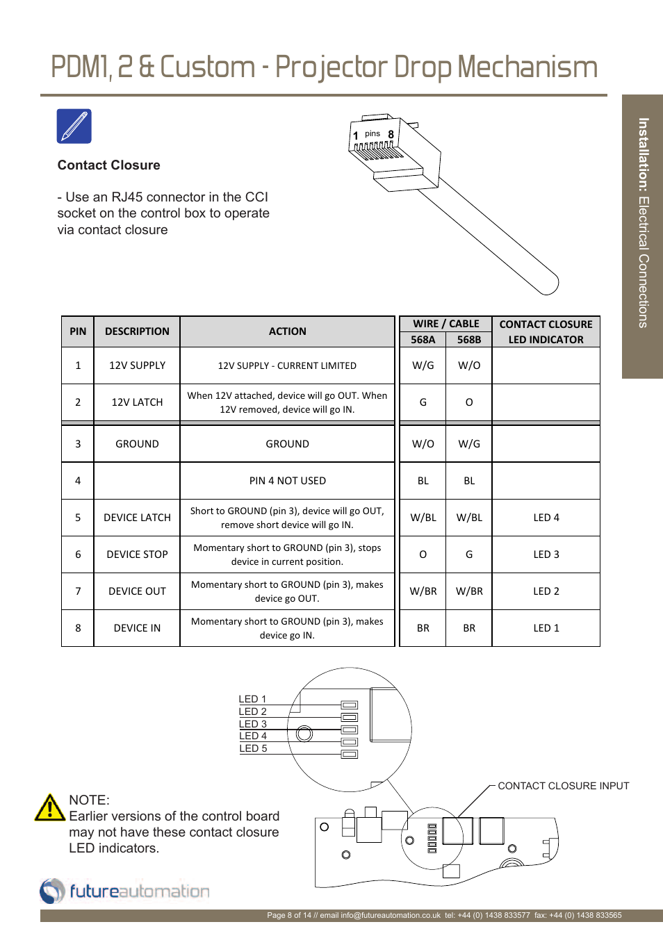 Pdm1, 2 & custom - projector drop mechanism | Future Automation PDM User Manual | Page 9 / 16