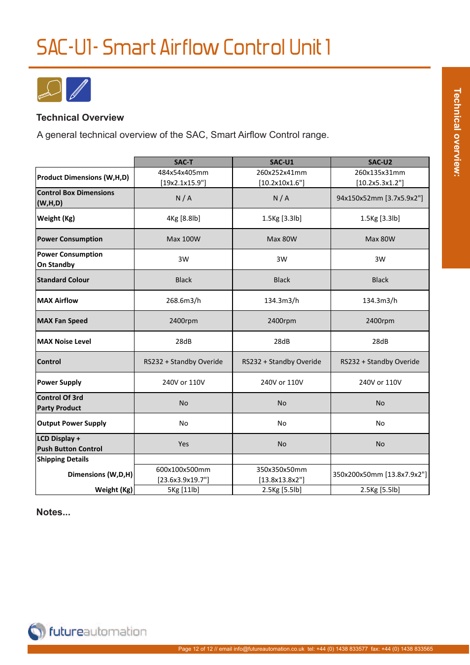 Sac-u1- smart airflow control unit 1 | Future Automation SAC-U1 User Manual | Page 13 / 14