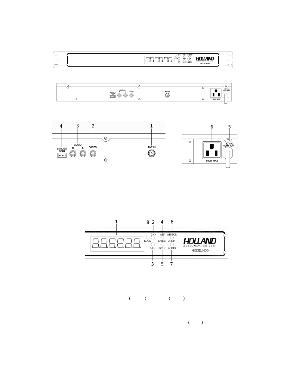 Holland Electronics HDD-1U User Manual | Page 3 / 7