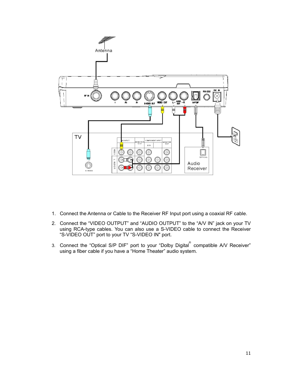 Tv connection – analog tv | Holland Electronics HDTV-ST2 User Manual | Page 12 / 37