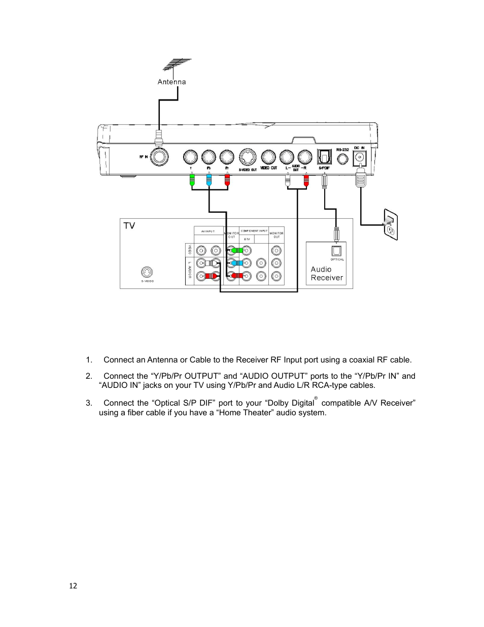 Tv connection – hdtv tv or monitor (y/pb/pr) | Holland Electronics HDTV-ST2 User Manual | Page 13 / 37