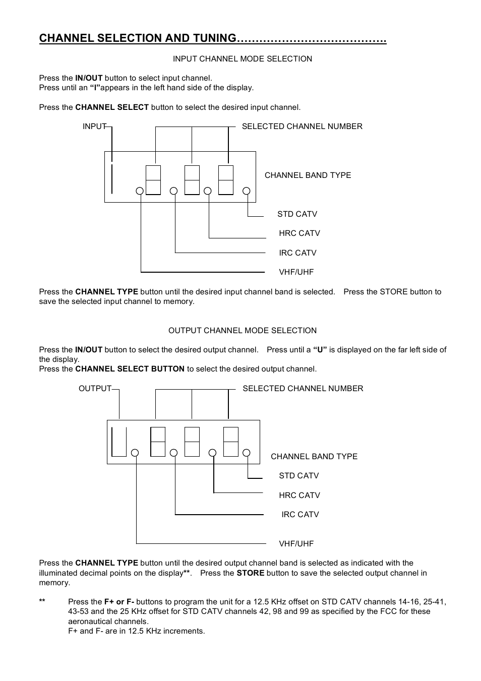 Channel selection and tuning | Holland Electronics HPH 860AD User Manual | Page 5 / 6