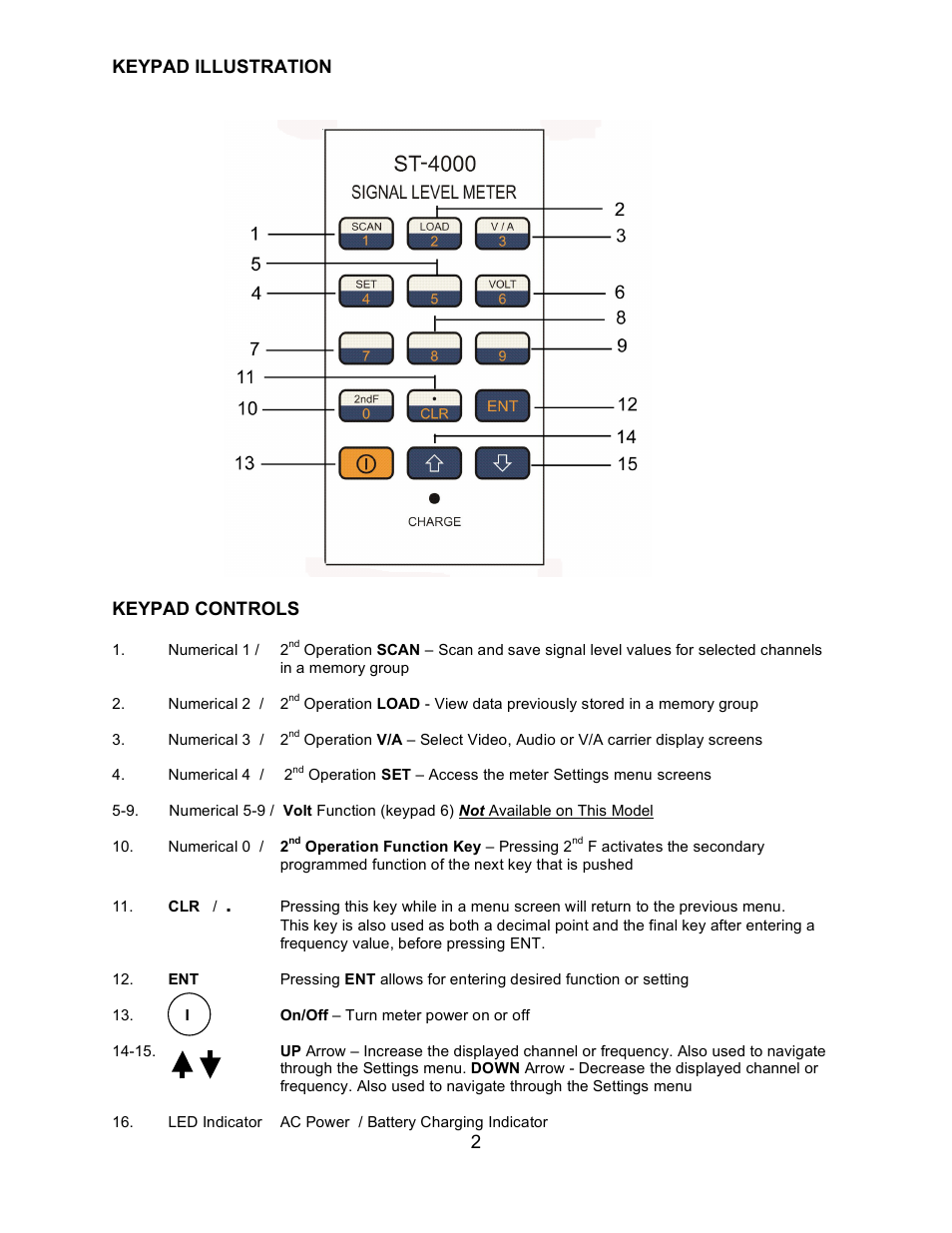 Holland Electronics ST-4000 User Manual | Page 4 / 11