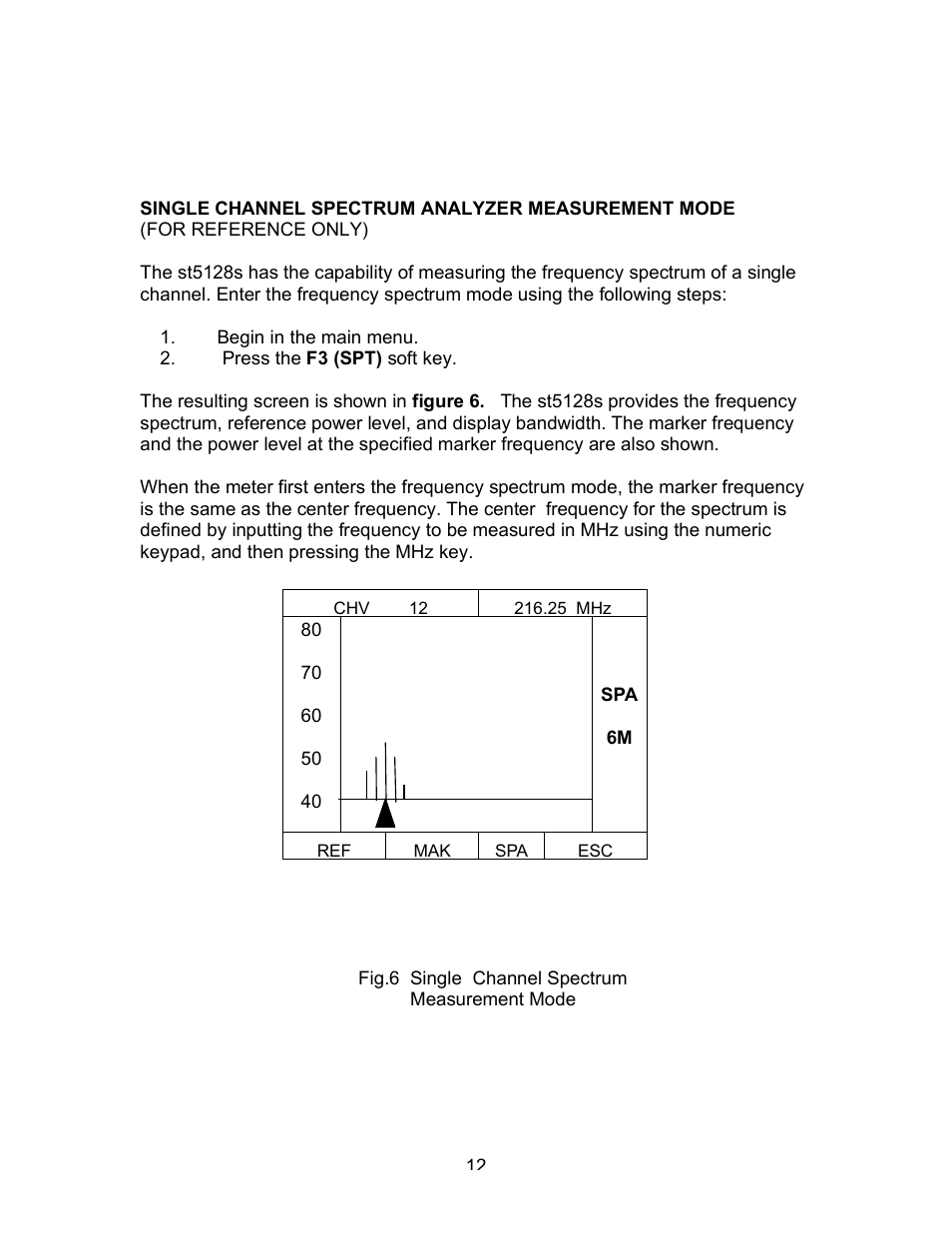 Holland Electronics ST-5128S User Manual | Page 13 / 25