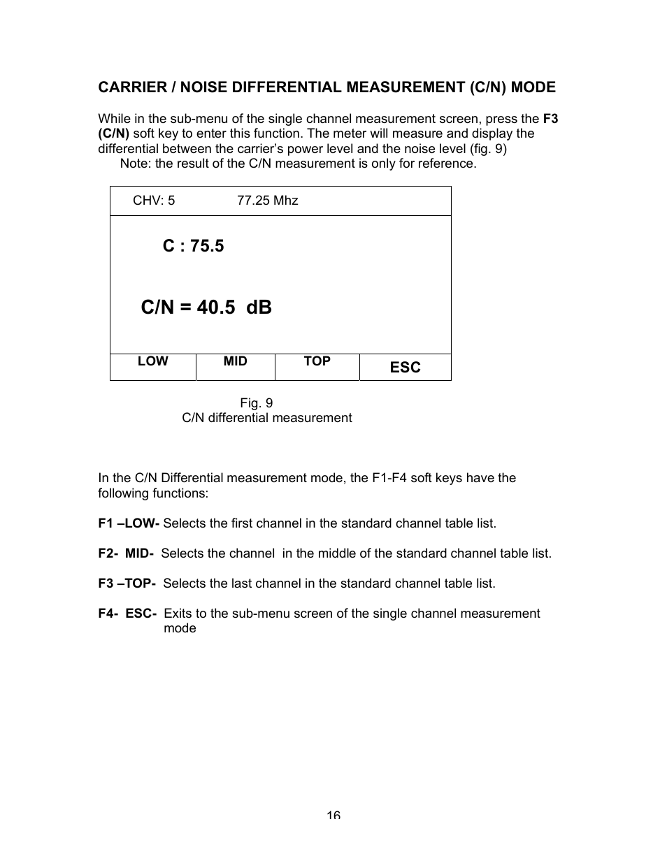 C/n = 40.5 db | Holland Electronics ST-5128S User Manual | Page 17 / 25