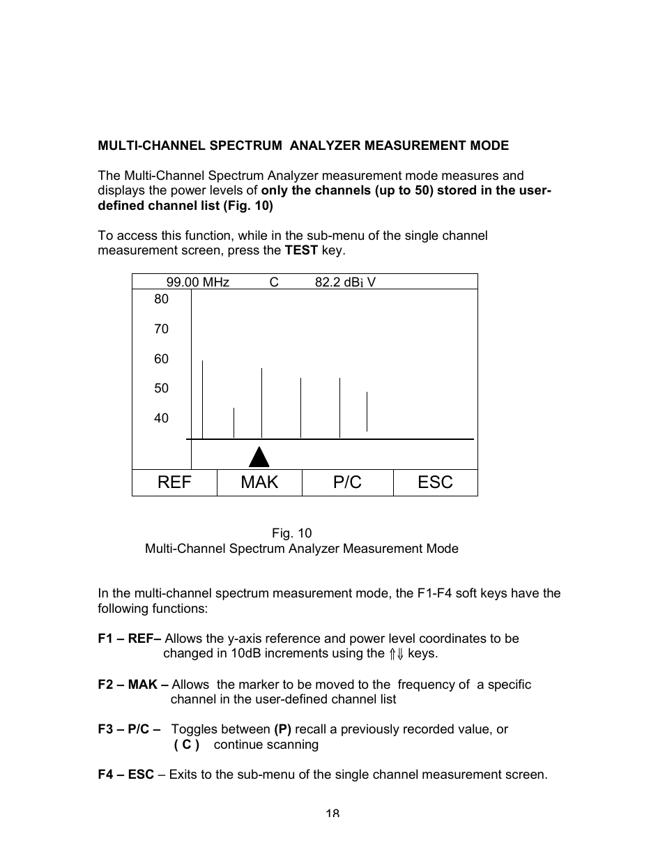 Ref mak p/c esc | Holland Electronics ST-5128S User Manual | Page 19 / 25