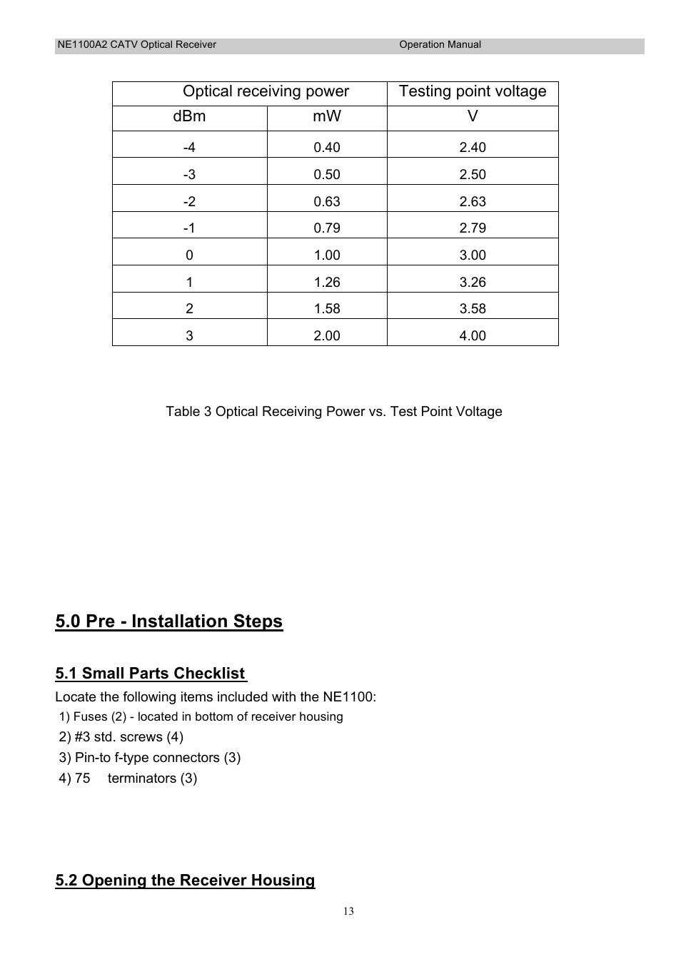 0 pre - installation steps | Holland Electronics NE 1100 User Manual | Page 13 / 28