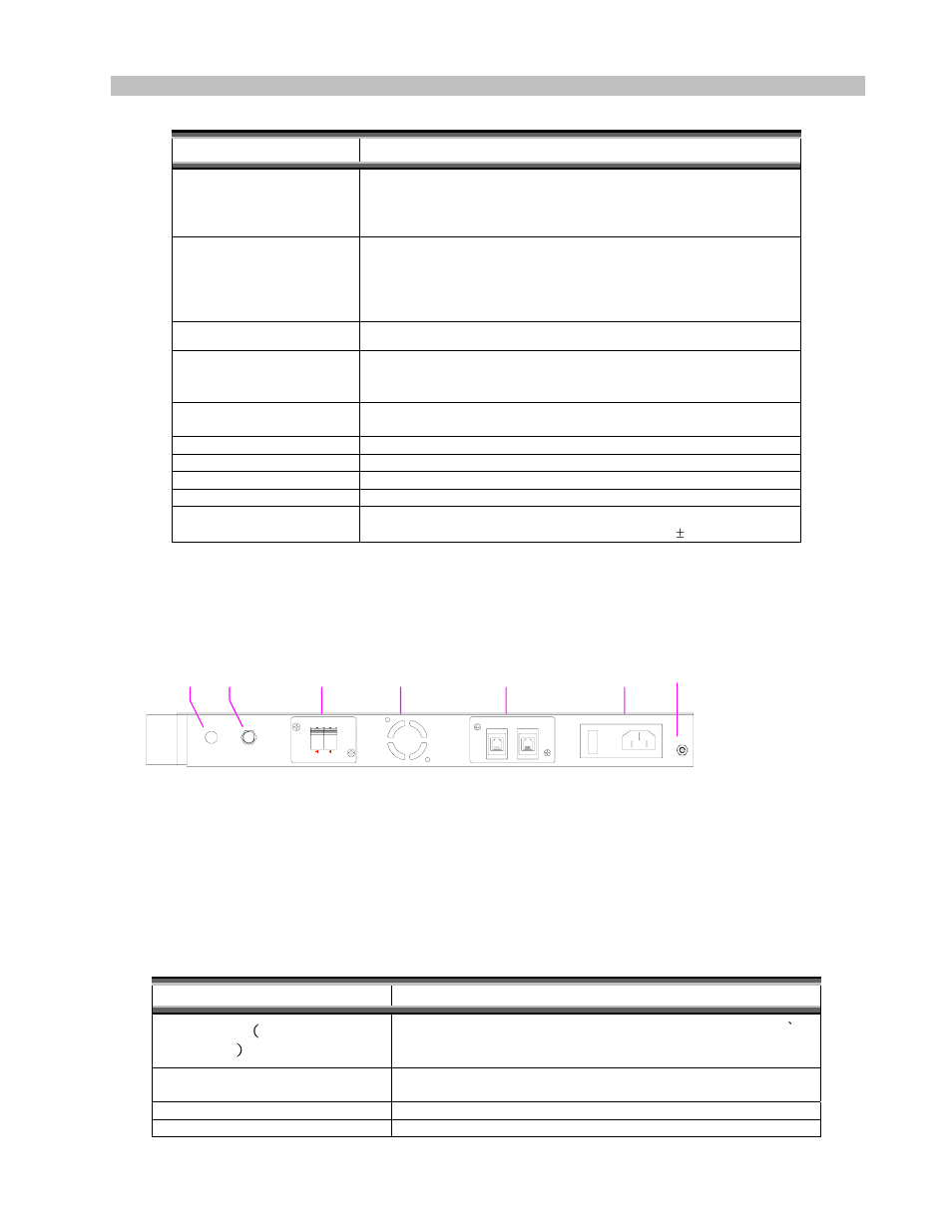 Holland Electronics NE 1101L User Manual | Page 5 / 19