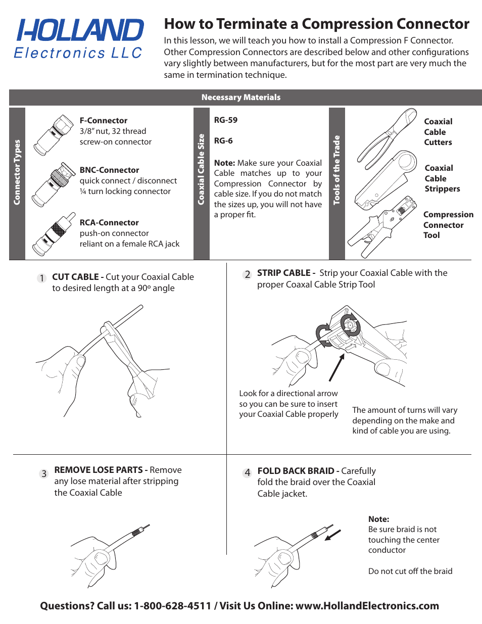 Holland Electronics CT-FBR User Manual | 2 pages