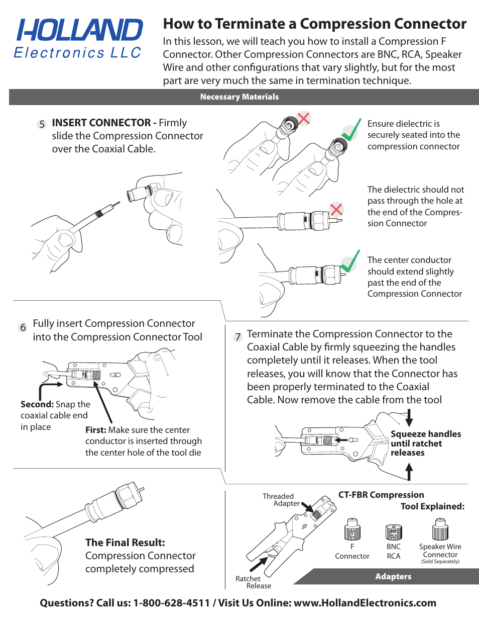 How to terminate a compression connector | Holland Electronics CT-FBR User Manual | Page 2 / 2