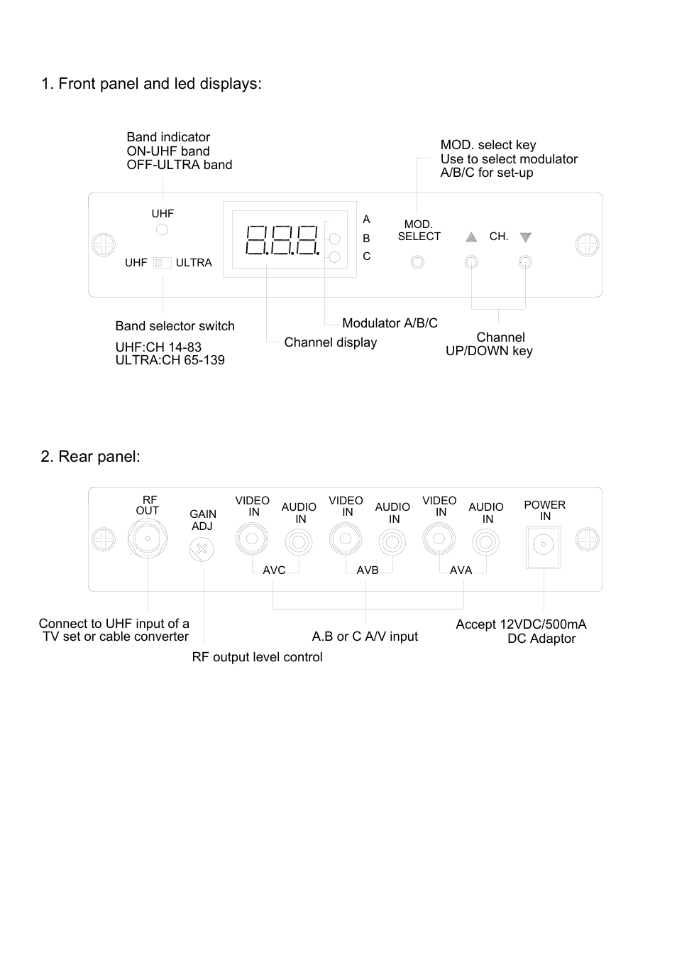 Front panel and led displays, Rear panel | Holland Electronics HMM 3 User Manual | Page 3 / 4