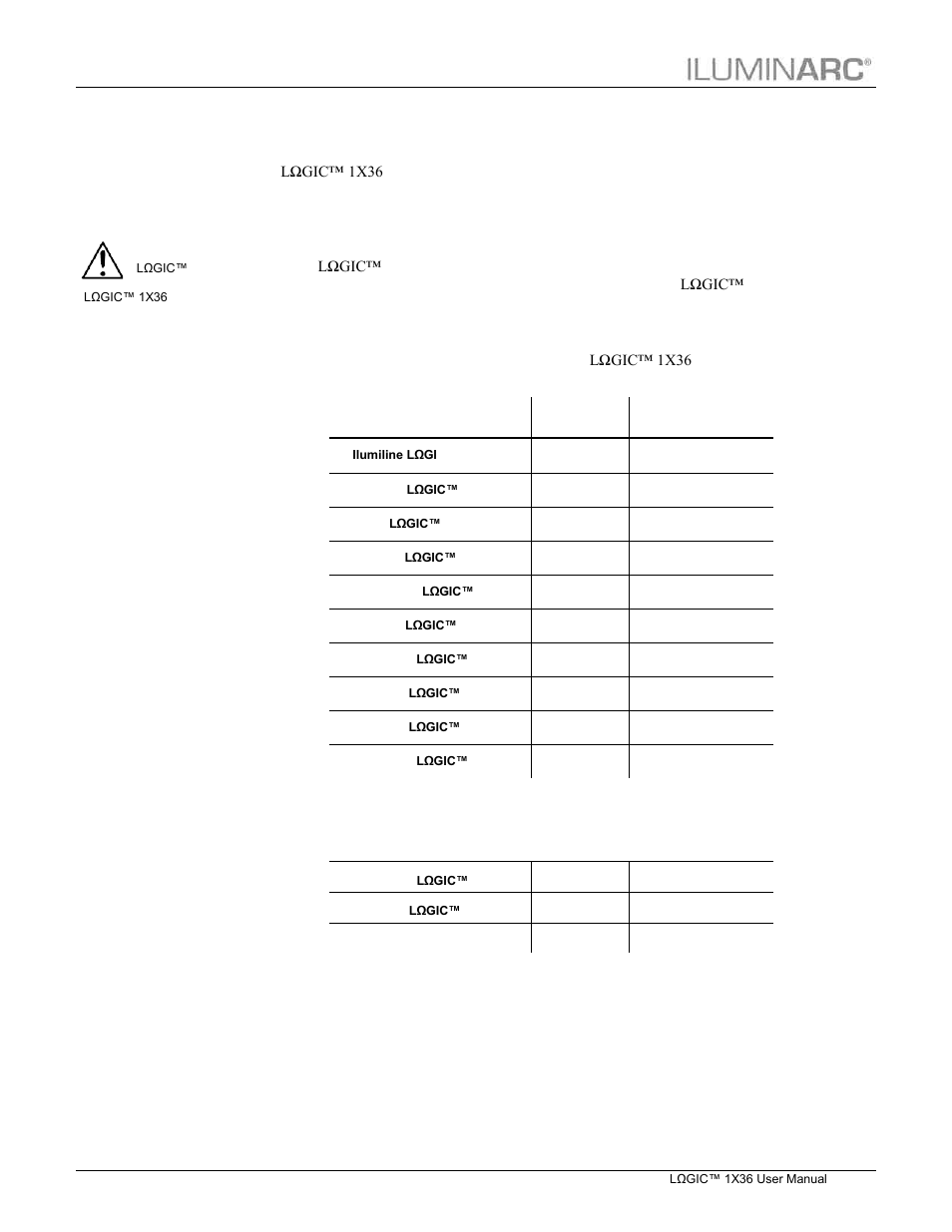 Maximum output line loading, Installation | ILUMINARC LΩGIC™ 1X36 User Manual | Page 12 / 33