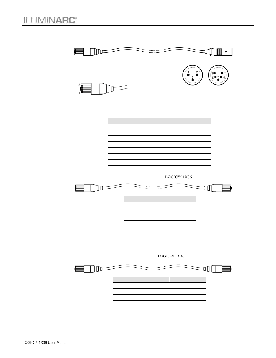 Cable connections, Installation | ILUMINARC LΩGIC™ 1X36 User Manual | Page 13 / 33