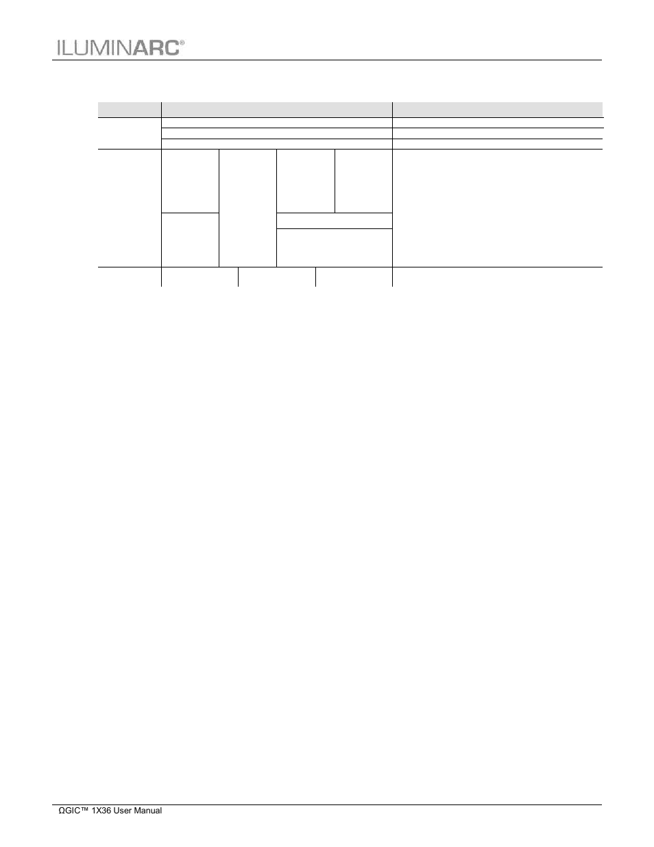 Operation | ILUMINARC LΩGIC™ 1X36 User Manual | Page 23 / 33