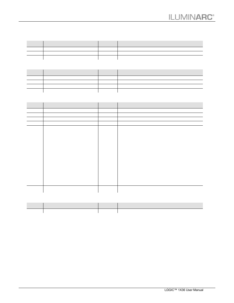 Rgb + d, Rgb + dms, Solid | Dmx values rgb mode (cont.), Operation | ILUMINARC LΩGIC™ 1X36 User Manual | Page 26 / 33