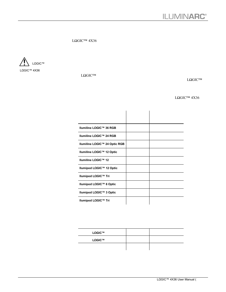 Maximum output line loading, Installation | ILUMINARC LΩGIC™ 4X36 User Manual | Page 12 / 32