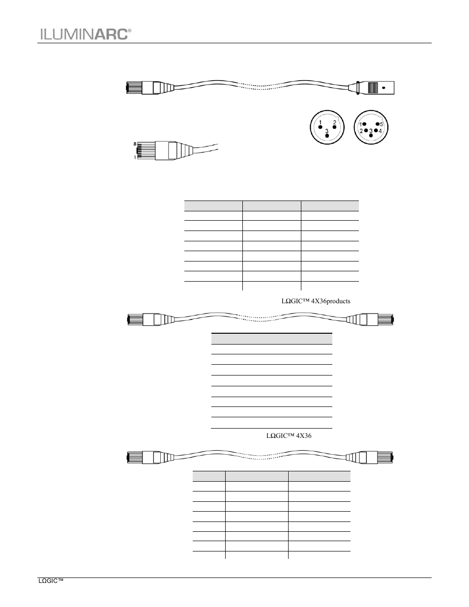 Cable connections, Installation | ILUMINARC LΩGIC™ 4X36 User Manual | Page 13 / 32