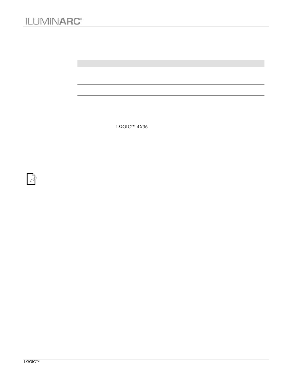 Operation, Control panel description, Control options | Programming (rgb mode), Mode selection, Dmx addressing, Dmx personality | ILUMINARC LΩGIC™ 4X36 User Manual | Page 15 / 32