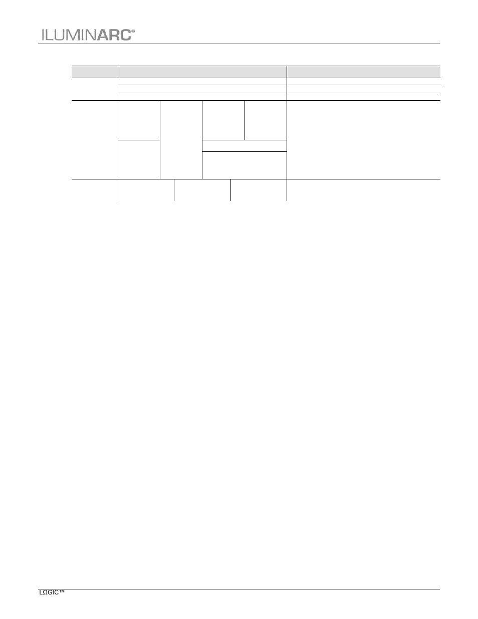 Operation | ILUMINARC LΩGIC™ 4X36 User Manual | Page 21 / 32