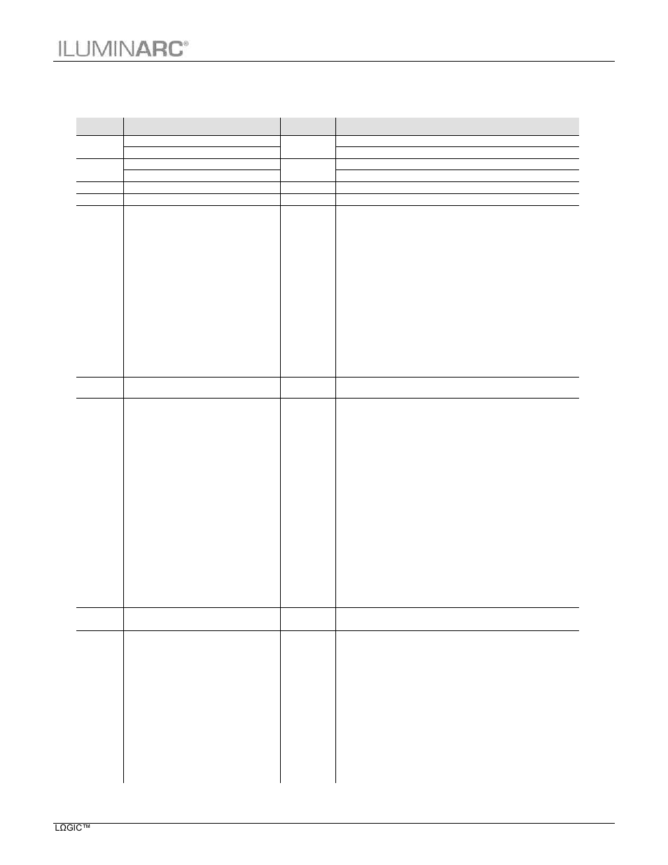 Dmx values rgb mode, Effect, Operation | ILUMINARC LΩGIC™ 4X36 User Manual | Page 23 / 32