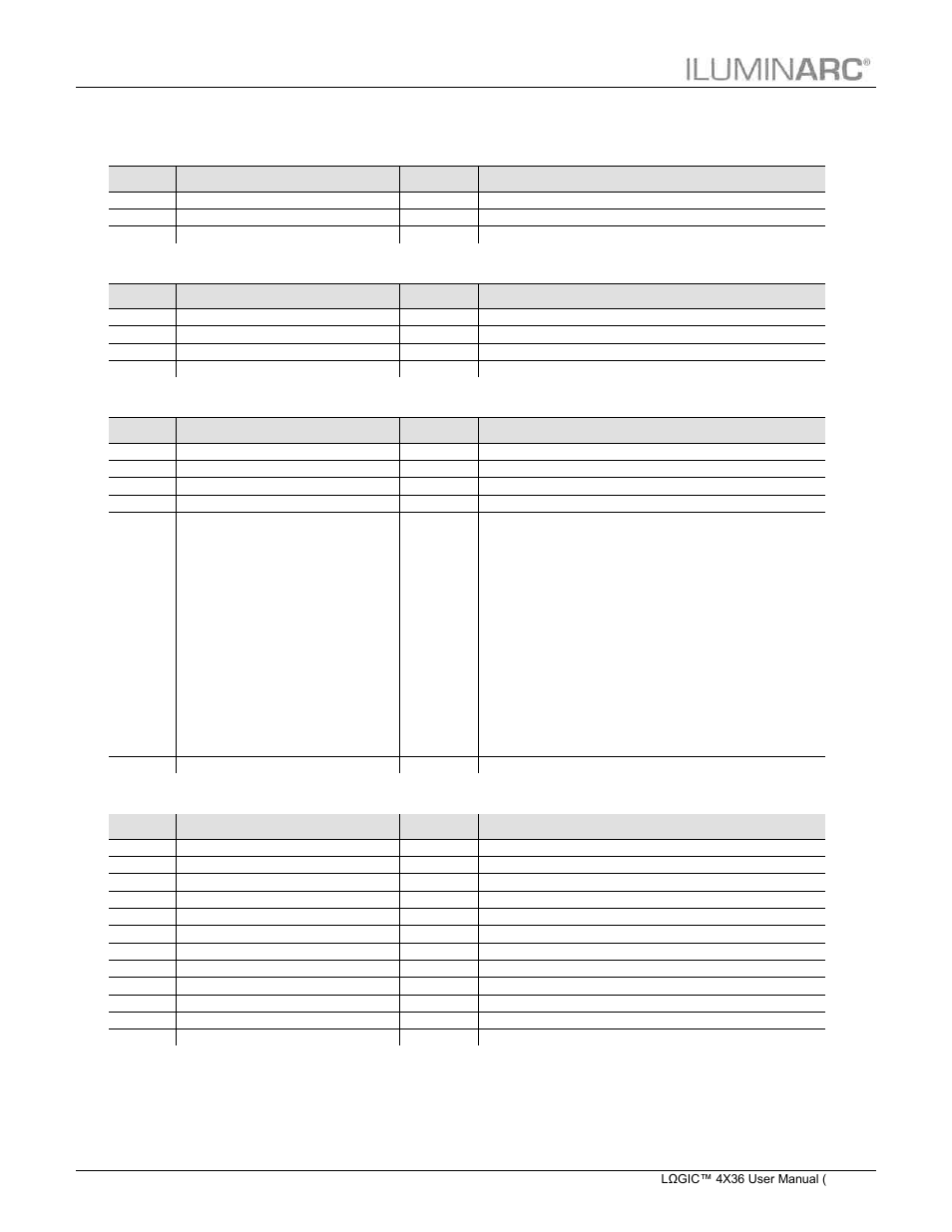 Rgb + d, Rgb + dms, Rgb + line | Dmx values rgb mode (cont.), Operation | ILUMINARC LΩGIC™ 4X36 User Manual | Page 24 / 32