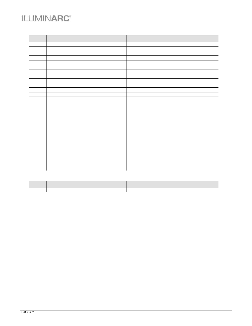 Rgb + line + dms, Solid, Operation | ILUMINARC LΩGIC™ 4X36 User Manual | Page 25 / 32