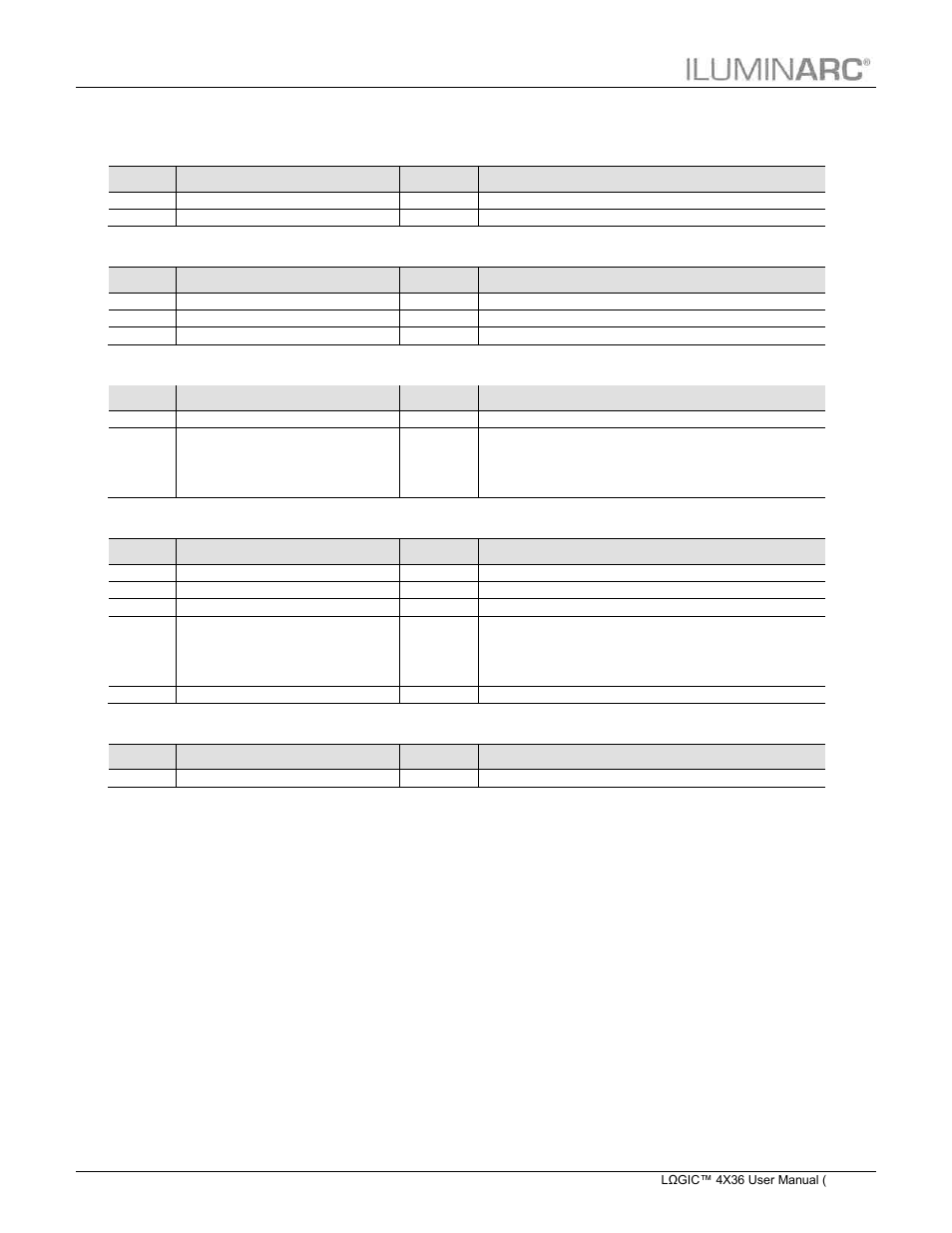 Dmx values spectrawhite™ mode, Studio w, Studio w+d | Studio 1, Studio 2, Solid, Operation | ILUMINARC LΩGIC™ 4X36 User Manual | Page 26 / 32