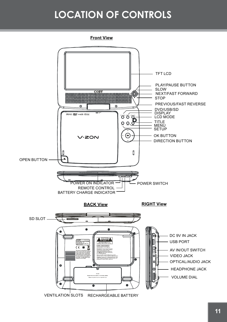 Location of controls | COBY electronic TF-DVD7309 User Manual | Page 11 / 26