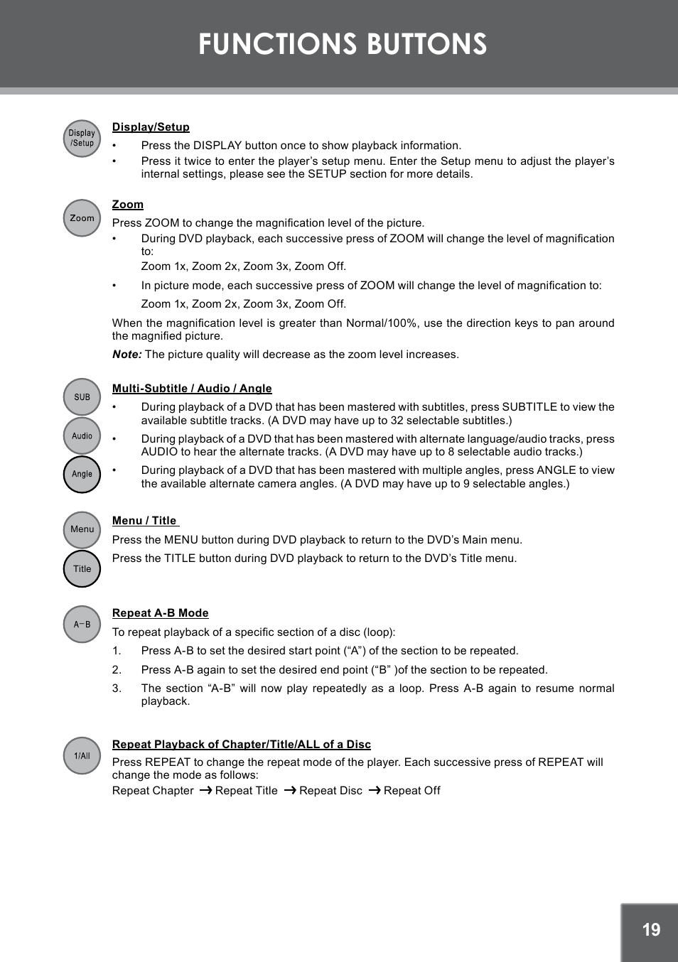 Functions buttons | COBY electronic TF-DVD7309 User Manual | Page 19 / 26