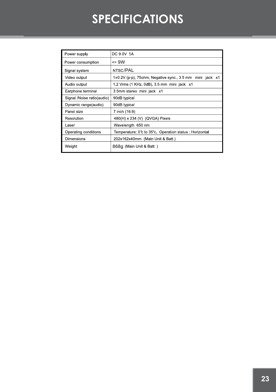 Specifications | COBY electronic TF-DVD7309 User Manual | Page 23 / 26